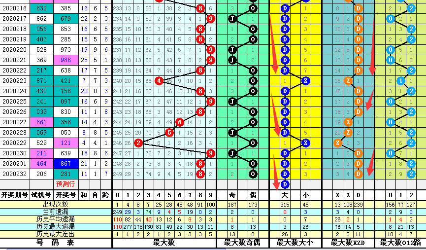 新澳门二四六天天彩精选解析与落实策略