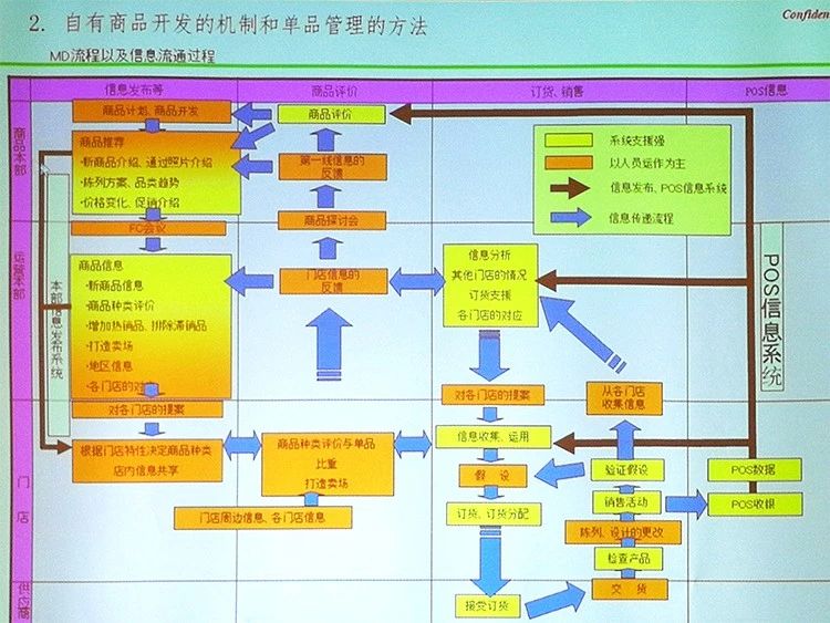 深入解析7777788888精准管家婆，精选解释与实施策略