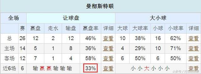 2025澳门未来彩票预测与解析