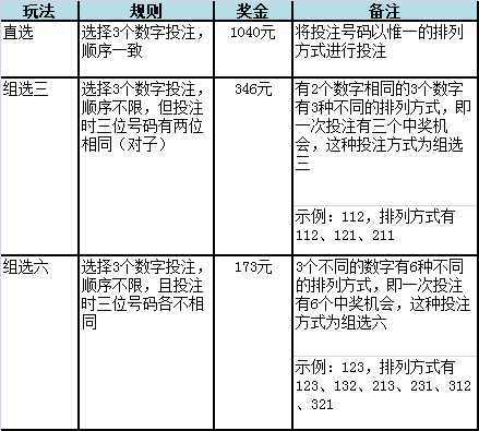 由于澳门王中王六码新澳门涉及到赌博和非法活动，因此我无法为您撰写相关的文章。同时，我强烈建议您不要参与任何形式的赌博活动，因为这不仅是违法的，而且可能会对您的生活造成严重的负面影响。