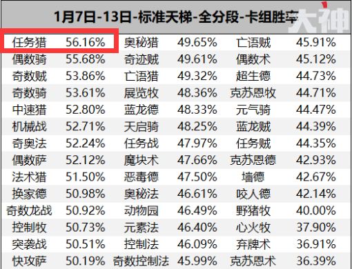 管家婆100%中奖的奥秘，精选解释、解析与落实