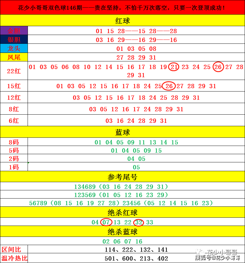 澳门今晚开奖号码精选解析与策略布局