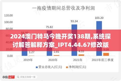 解析与展望，2025年澳门特马精选的解读与实施策略