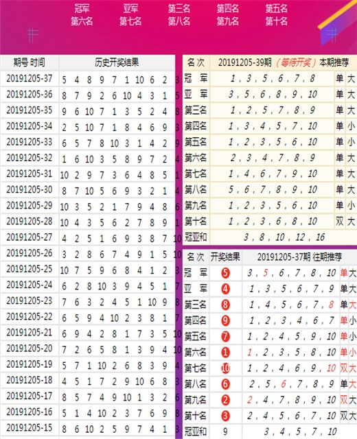 二四六天好彩，精选解释、解析与落实