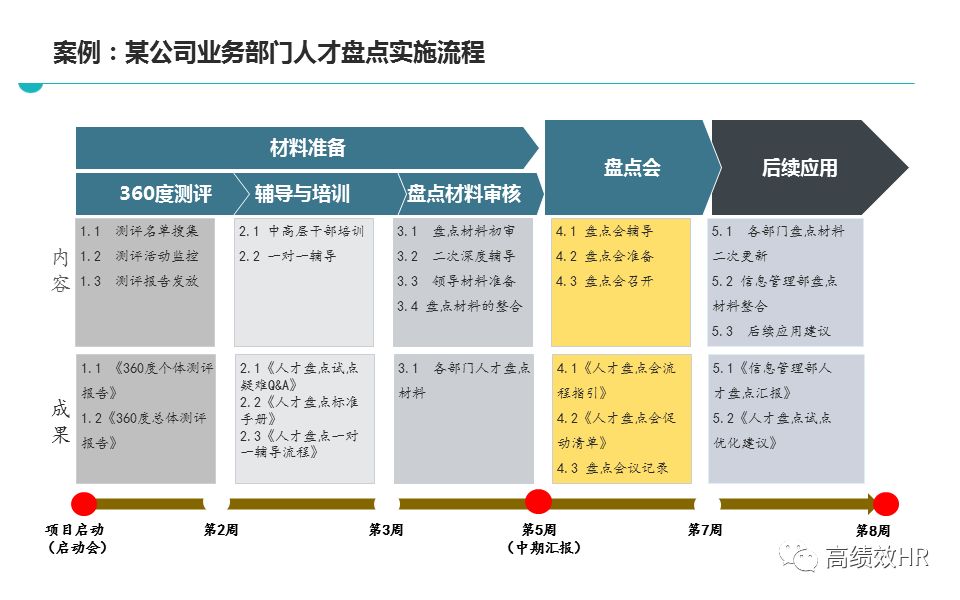 800图库免费资料大全2025，精选解析、解释与落实